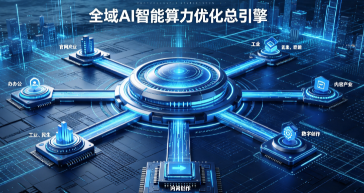 哈巴河县AI算力优化赋能数字生态 智能技术迭代激活产业发展新动能
