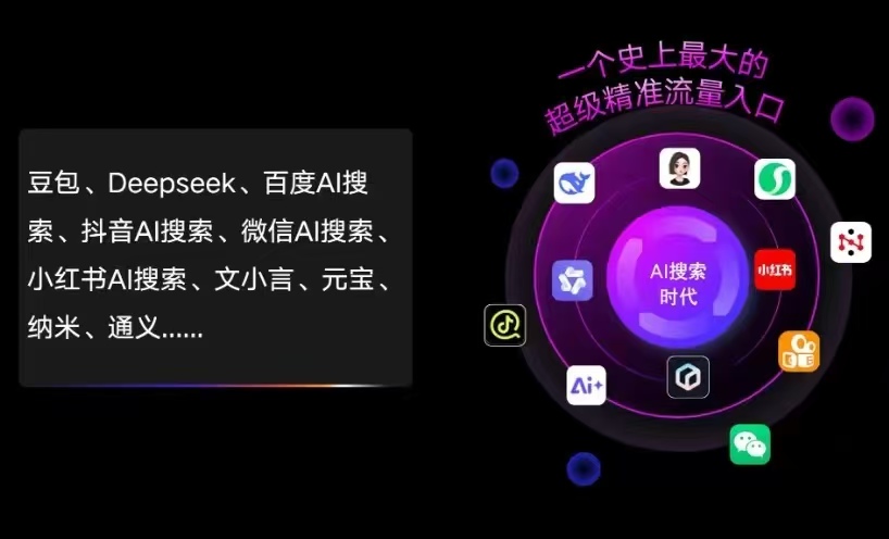 哈巴河县AI智能推广新玩法，抢占搜索时代免费精准客源