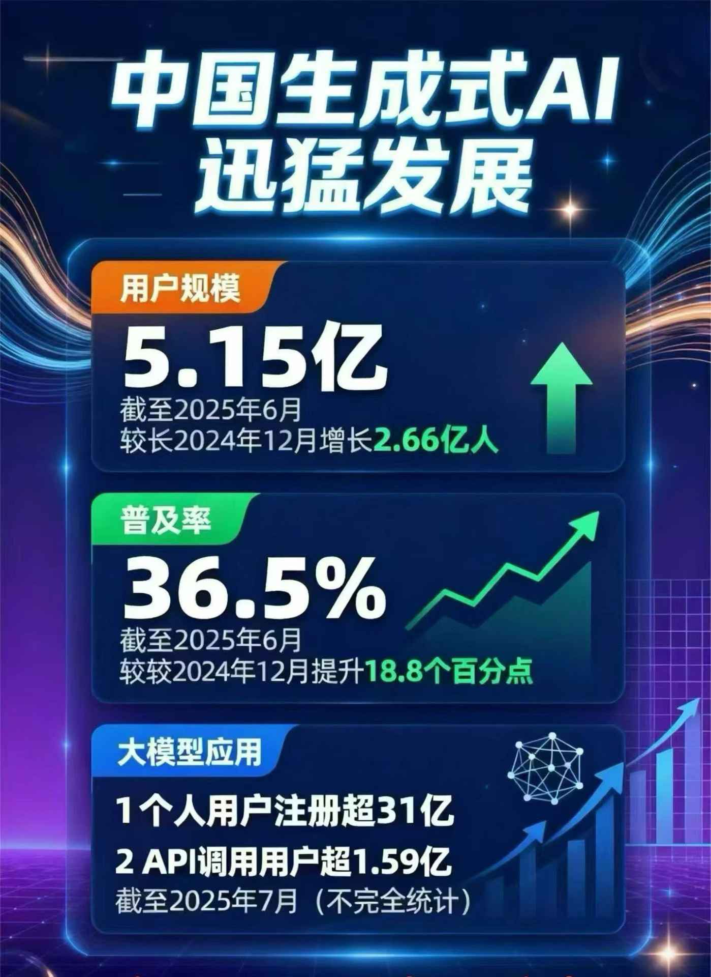 哈巴河县豆包GEO优化是什么？内容创作核心逻辑解析