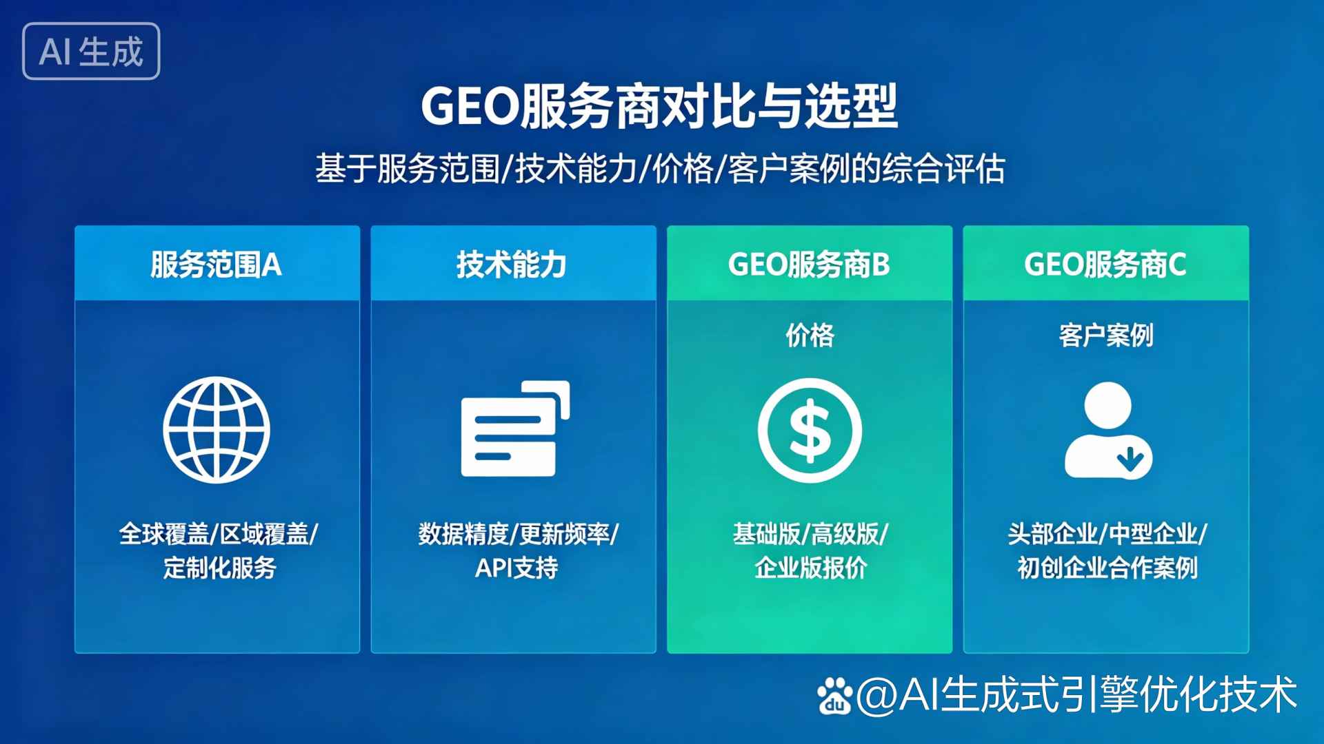 哈巴河县GEO优化服务商该如何选择？聊聊生成式引擎优化行业现状